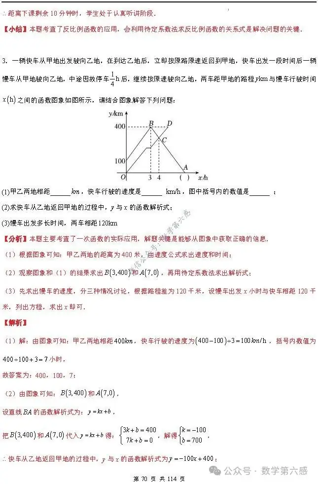 【中考2024】函数及其图象9类易错点-第70张图片-四季读书网 【中考2024】函数及其图象9类易错点-第70张图片-四季读书网