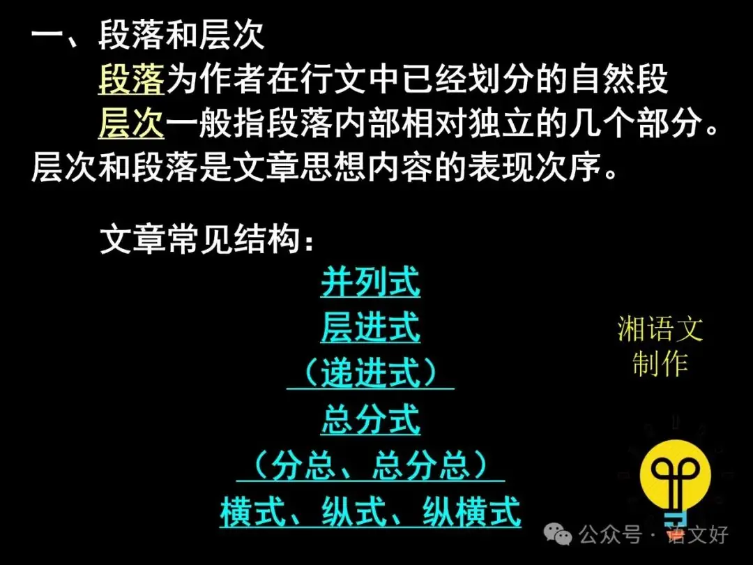 2024高考散文阅读课件4合1(多类题型,链接高考)-第74张图片-四季读书网