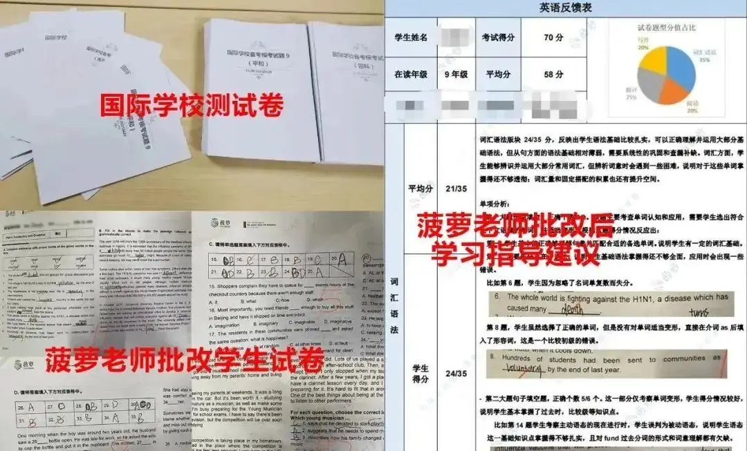 中考后开考!上海世外中学2024年秋招详解!入学要求?考试时间?招生对象?考试难度?秋招考情?附世外入学测试卷!-第17张图片-四季读书网 中考后开考!上海世外中学2024年秋招详解!入学要求?考试时间?招生对象?考试难度?秋招考情?附世外入学测试卷!-第17张图片-四季读书网