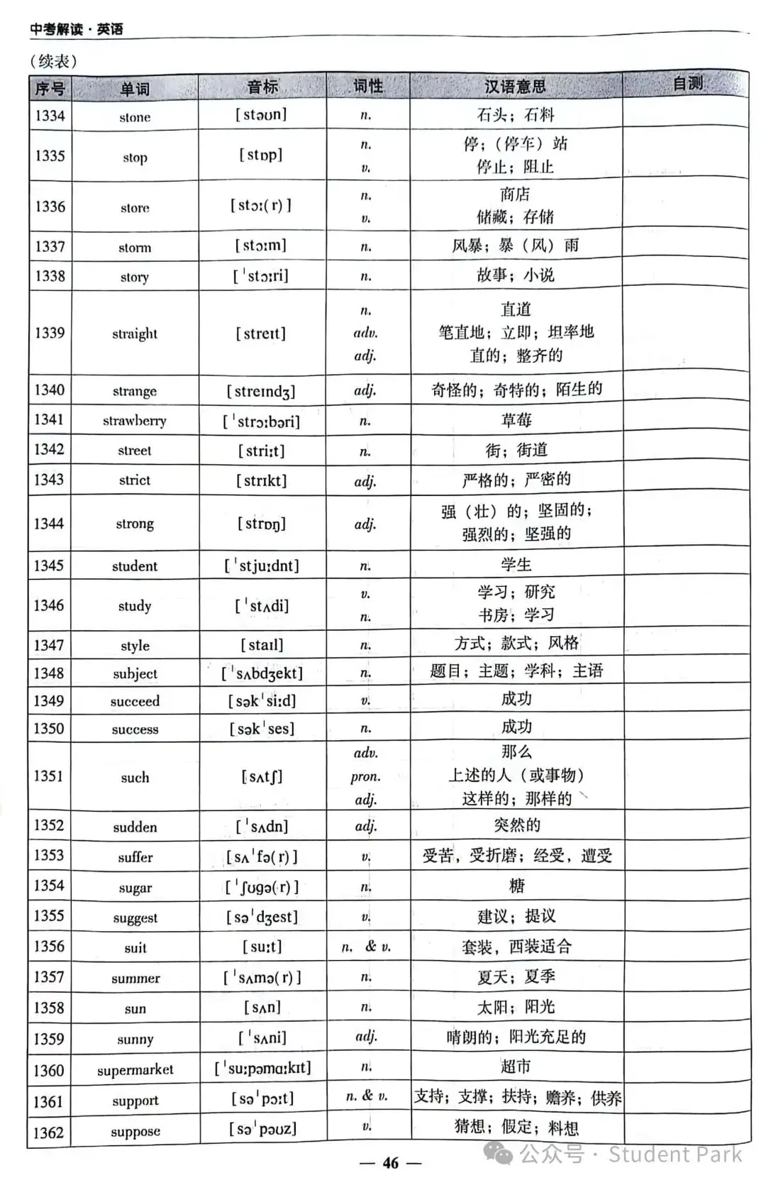 【中考第一轮】词汇45-58页·音频 第4张