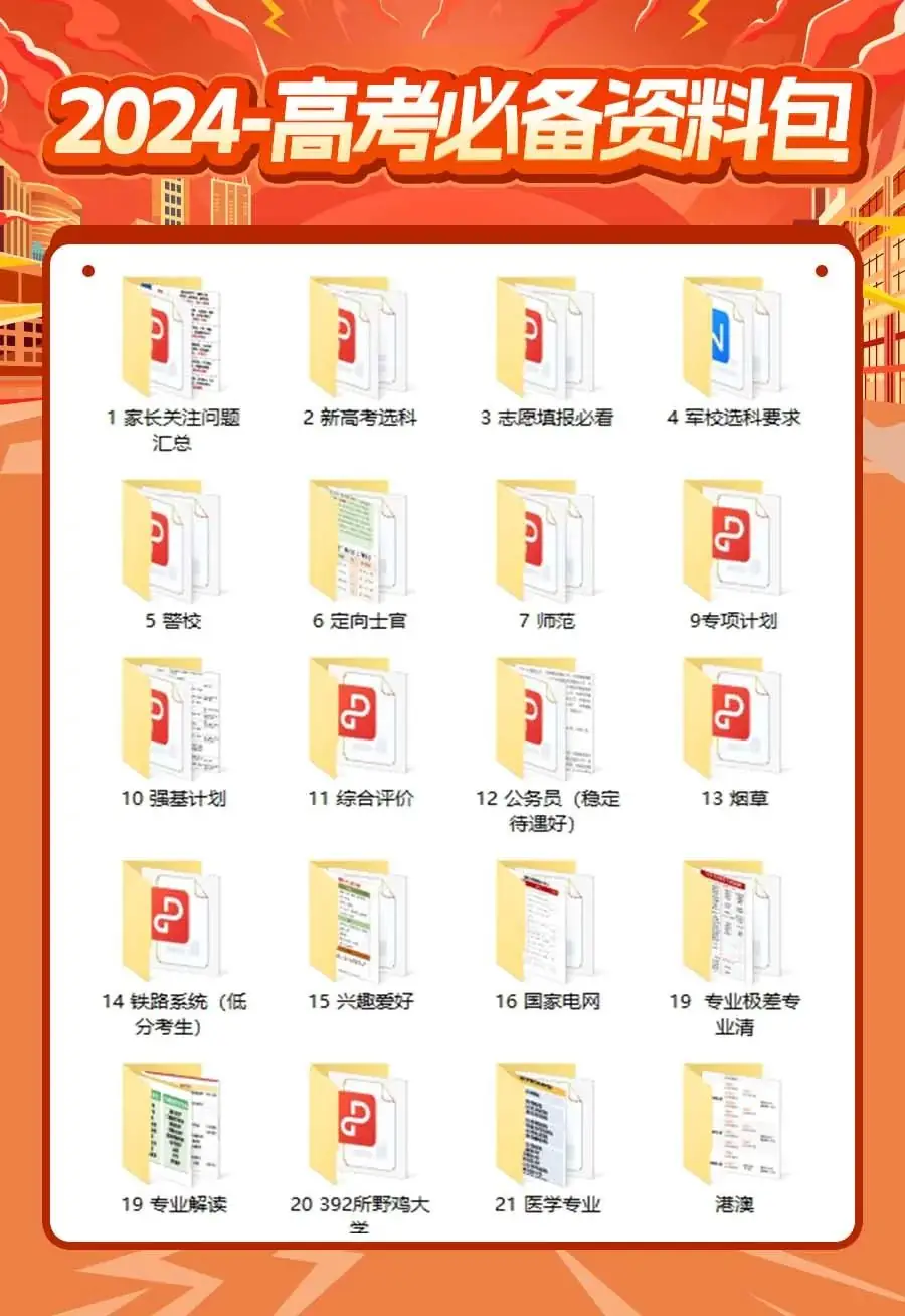 马上截止,家长速速进入2024高考报考群.-第3张图片-四季读书网 马上截止,家长速速进入2024高考报考群.-第3张图片-四季读书网