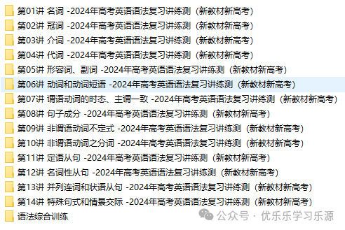 2024年高考英语语法复习讲练测【课件+讲义+练习+测试】 第3张 2024年高考英语语法复习讲练测【课件+讲义+练习+测试】 第3张