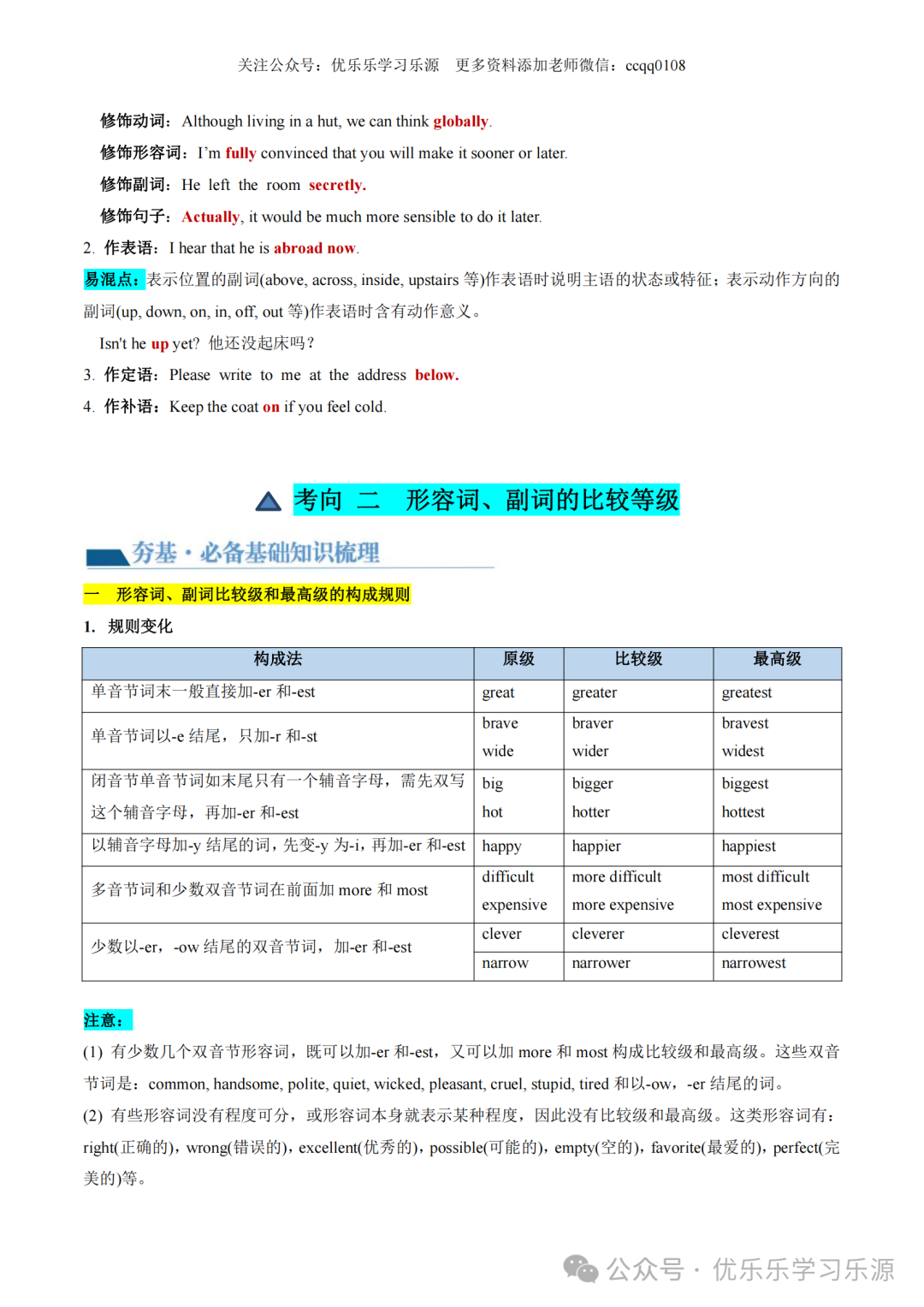 2024年高考英语语法复习讲练测【课件+讲义+练习+测试】 第30张 2024年高考英语语法复习讲练测【课件+讲义+练习+测试】 第30张