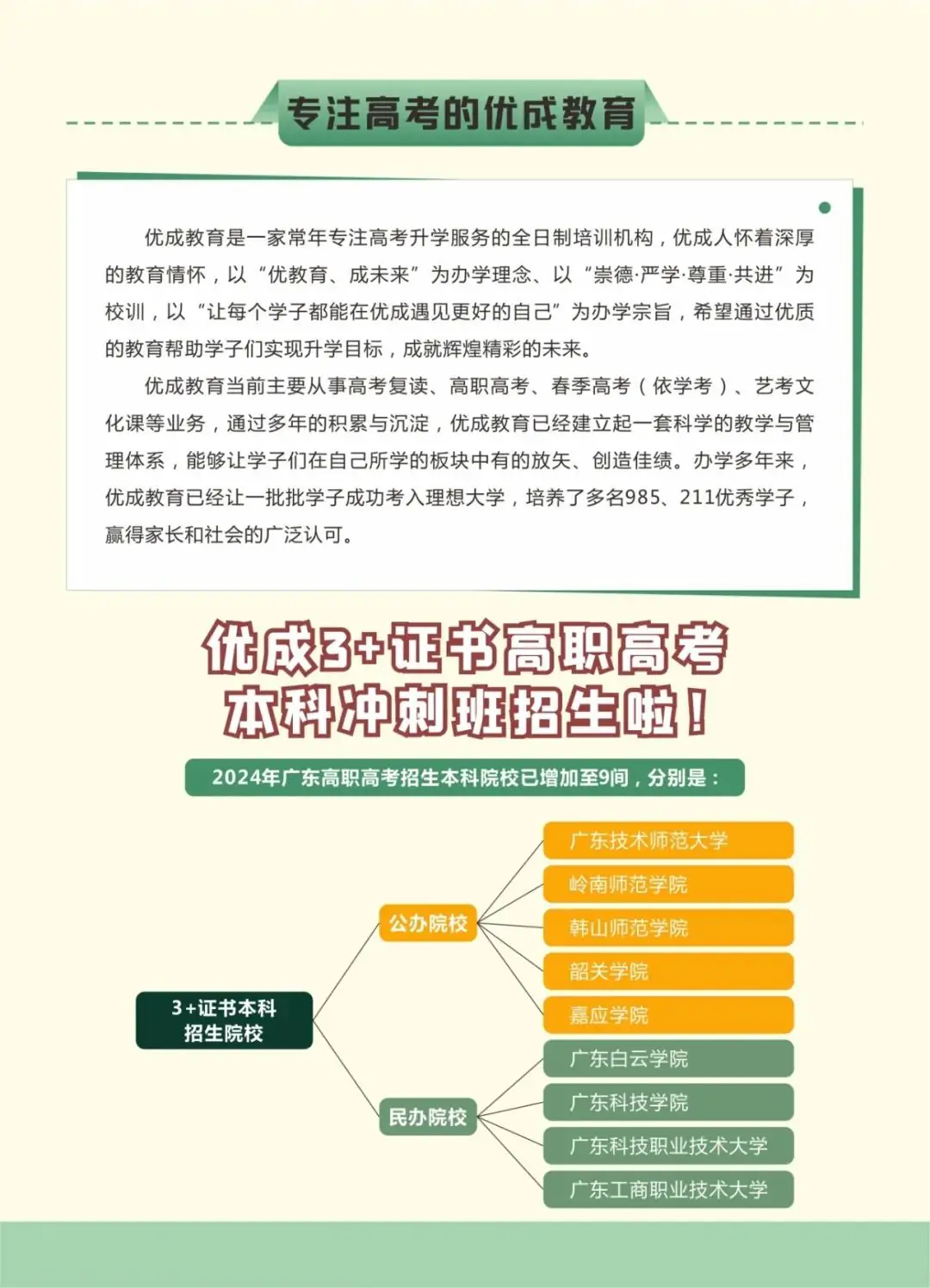 优成3+证书高职高考本科冲刺班招生啦!-第2张图片-四季读书网 优成3+证书高职高考本科冲刺班招生啦!-第2张图片-四季读书网