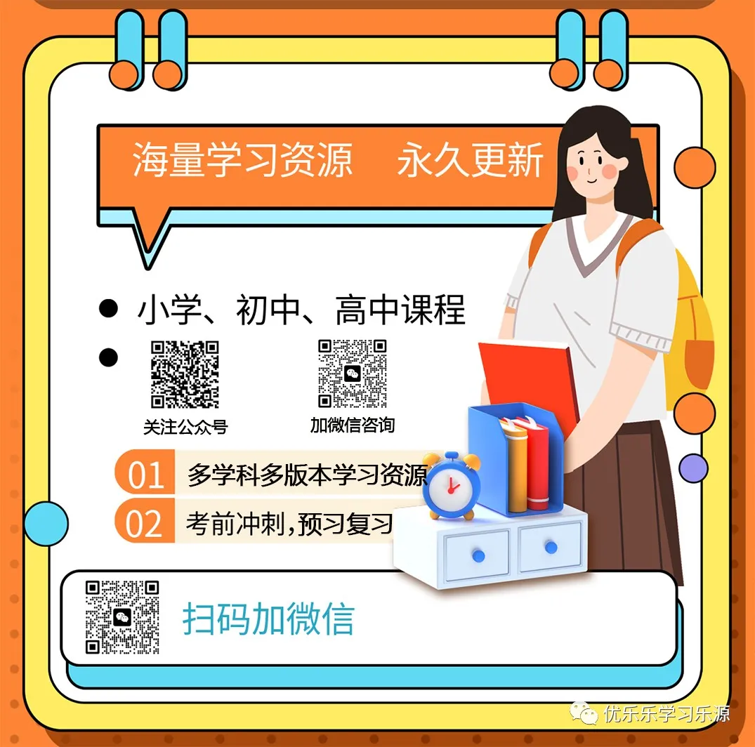 2024年高考英语语法复习讲练测【课件+讲义+练习+测试】 第35张 2024年高考英语语法复习讲练测【课件+讲义+练习+测试】 第35张