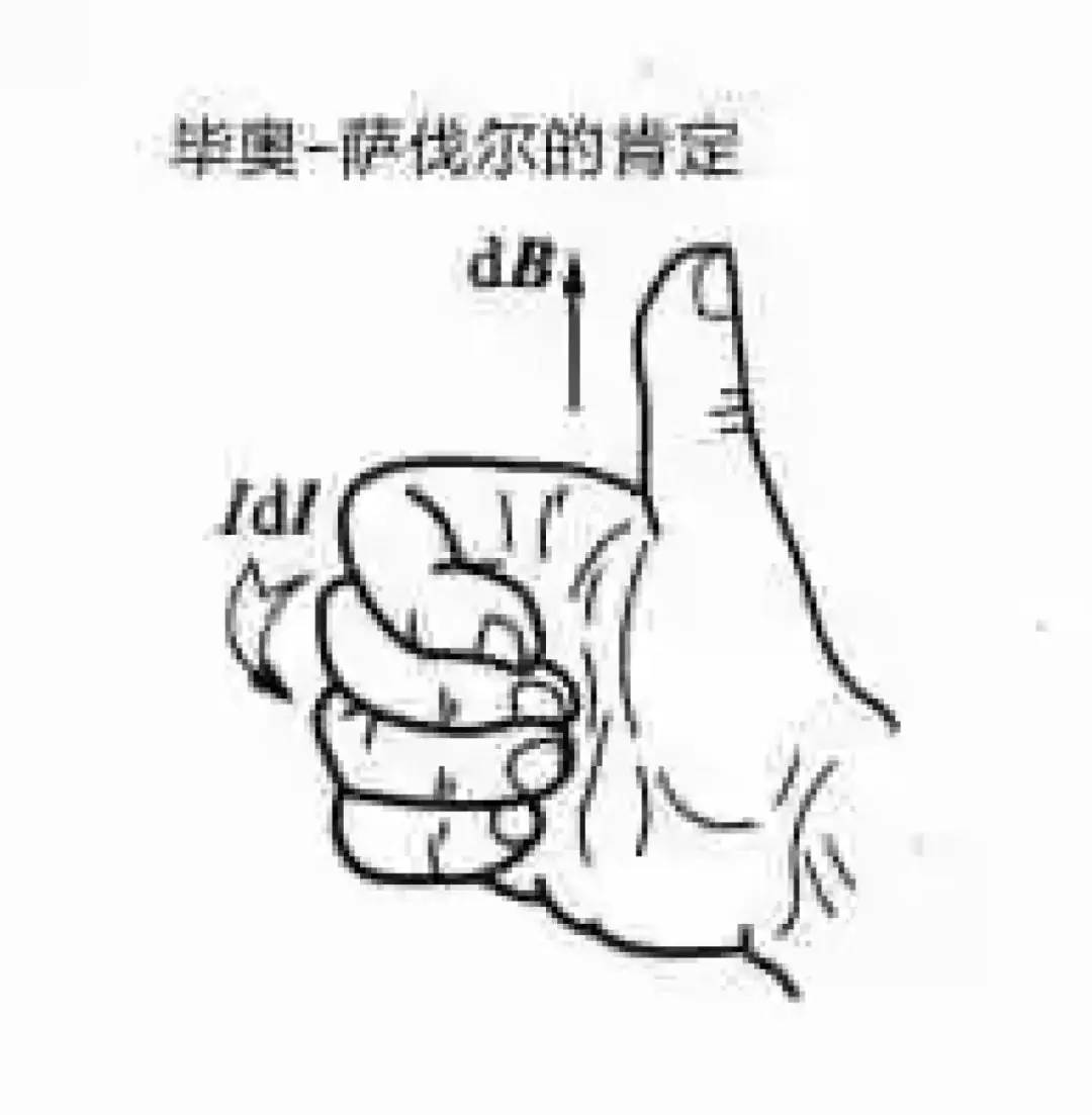 模十五||叮叮!高考急救包(二)上线! 第11张