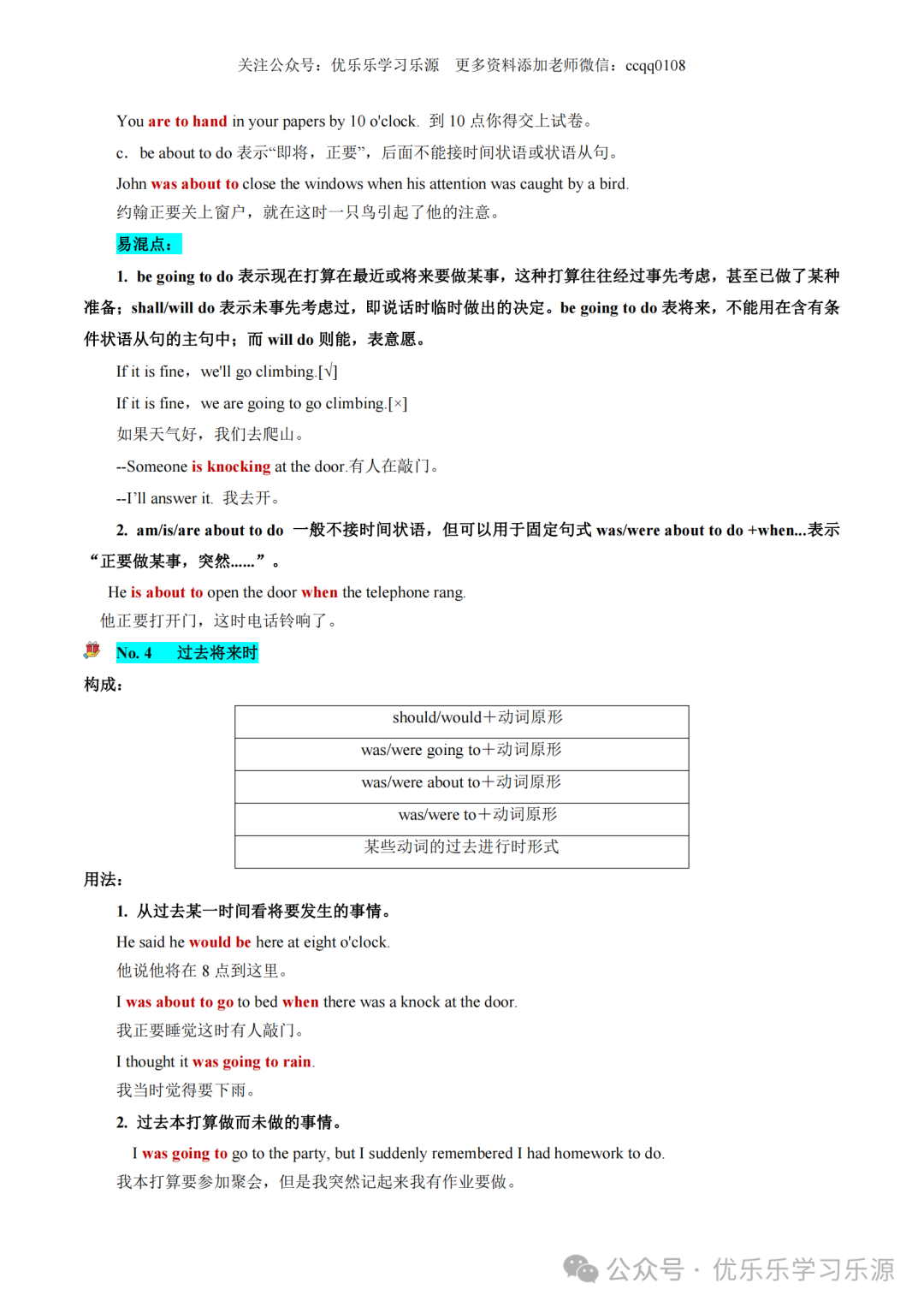 2024年高考英语语法复习讲练测【课件+讲义+练习+测试】 第10张 2024年高考英语语法复习讲练测【课件+讲义+练习+测试】 第10张
