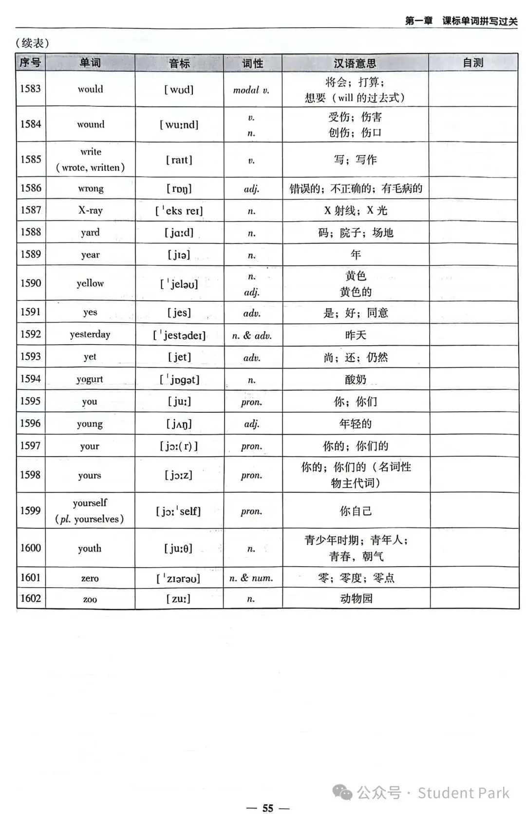 【中考第一轮】词汇45-58页·音频 第18张