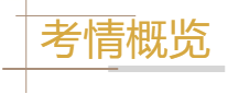 【题源解密】备战2024年中考物理真题题源解密:专题14欧姆定律及其应用(中考新考法+真题透视+新题特训) 第1张 【题源解密】备战2024年中考物理真题题源解密:专题14欧姆定律及其应用(中考新考法+真题透视+新题特训) 第1张