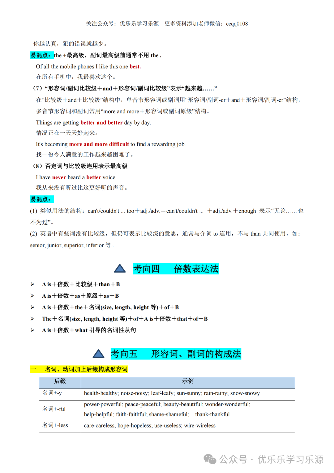 2024年高考英语语法复习讲练测【课件+讲义+练习+测试】 第32张 2024年高考英语语法复习讲练测【课件+讲义+练习+测试】 第32张