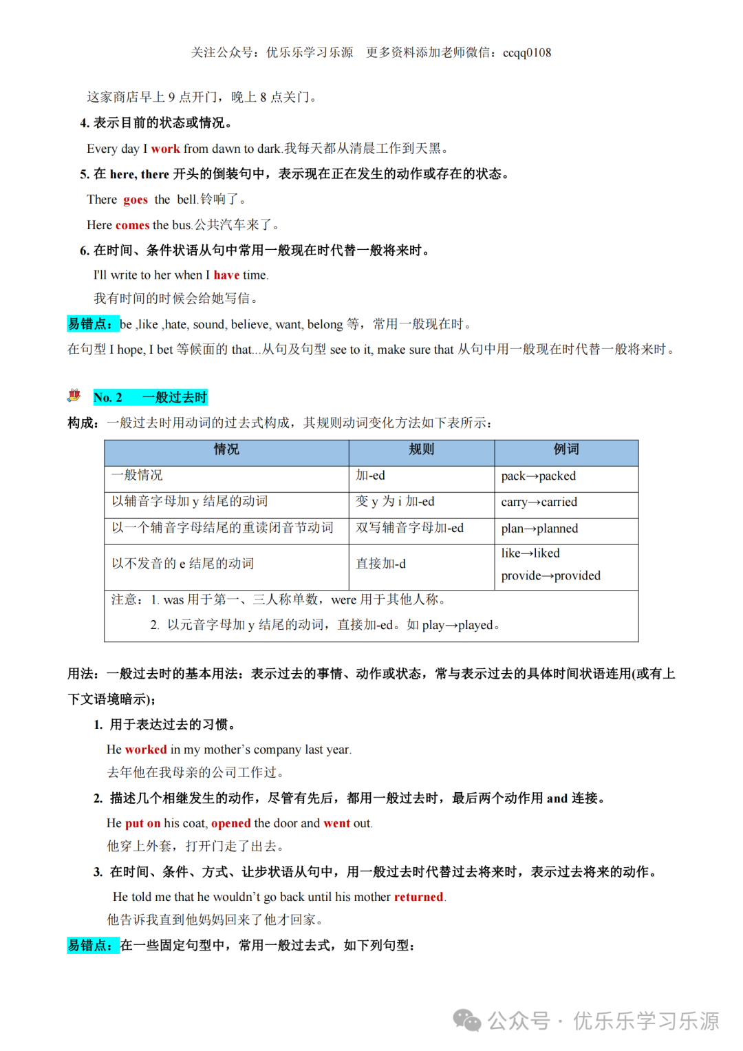 2024年高考英语语法复习讲练测【课件+讲义+练习+测试】 第8张 2024年高考英语语法复习讲练测【课件+讲义+练习+测试】 第8张