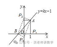中考数学填空题压轴题解析(二十一) 第2张 中考数学填空题压轴题解析(二十一) 第2张
