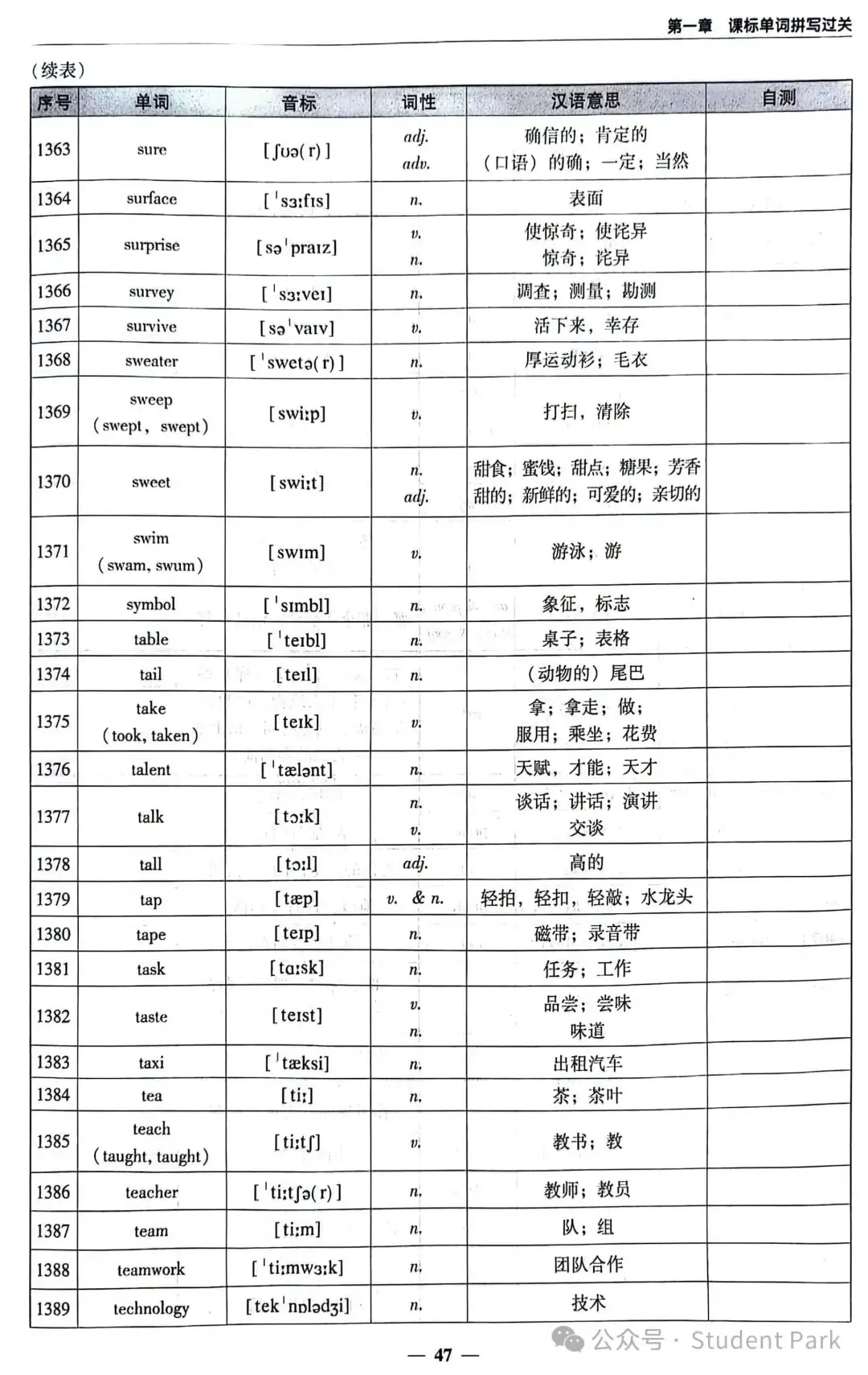 【中考第一轮】词汇45-58页·音频 第6张