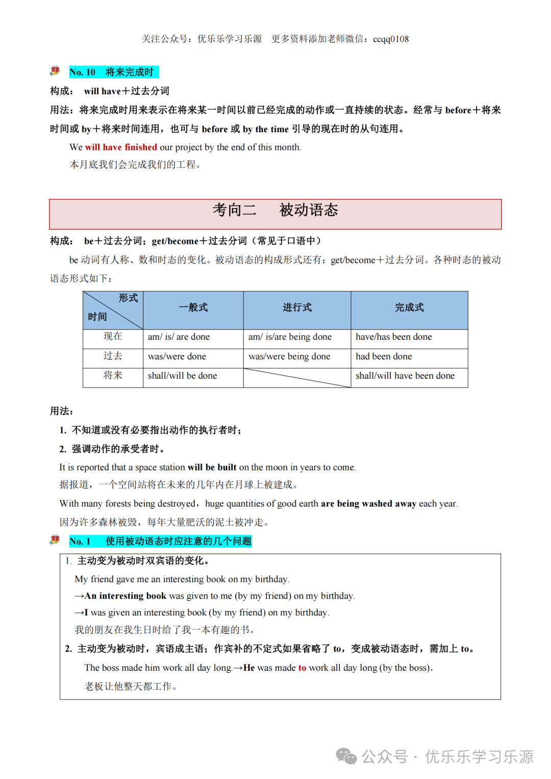 2024年高考英语语法复习讲练测【课件+讲义+练习+测试】 第14张 2024年高考英语语法复习讲练测【课件+讲义+练习+测试】 第14张