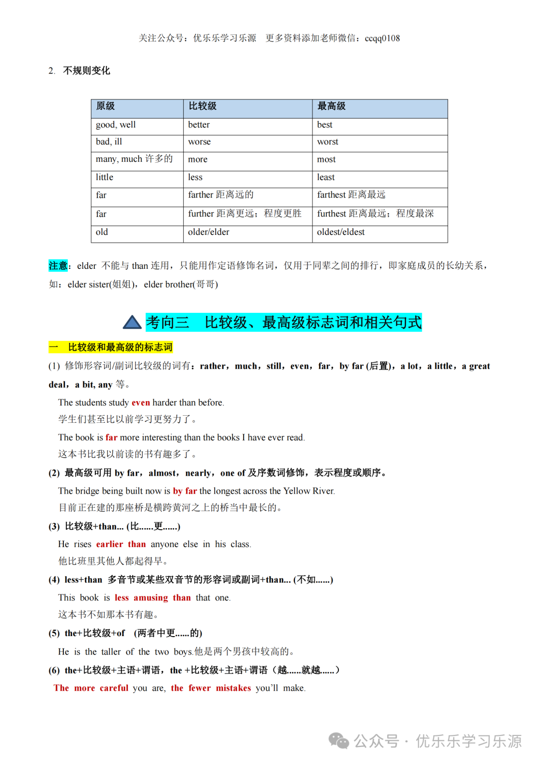 2024年高考英语语法复习讲练测【课件+讲义+练习+测试】 第31张 2024年高考英语语法复习讲练测【课件+讲义+练习+测试】 第31张