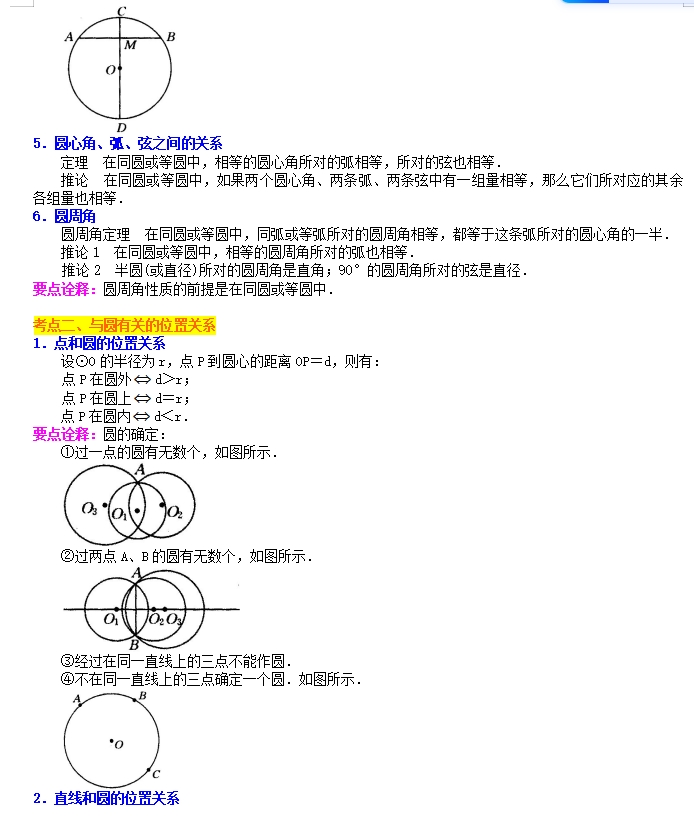 备战2024年中考数学:一轮复习考点帮(讲义+测试+模拟卷),冲刺高分必备!(上海专用) 第10张 备战2024年中考数学:一轮复习考点帮(讲义+测试+模拟卷),冲刺高分必备!(上海专用) 第10张