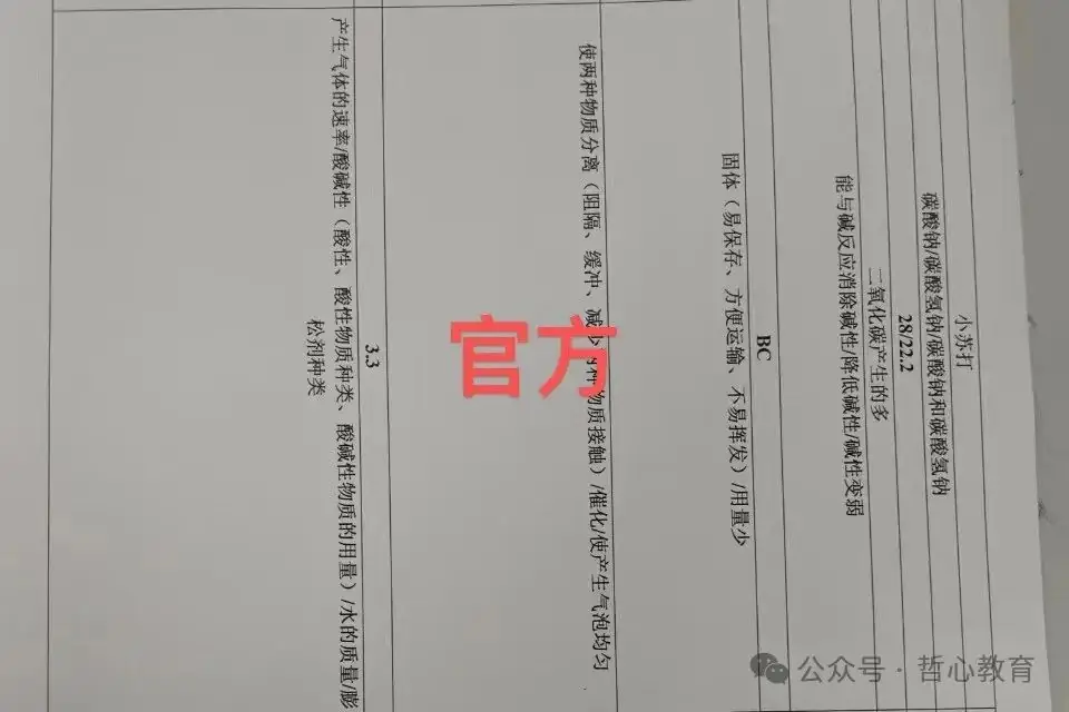2024辽宁省中考一模化学参考答案补充+试卷 第4张 2024辽宁省中考一模化学参考答案补充+试卷 第4张