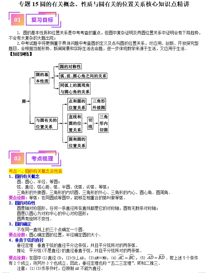 备战2024年中考数学:一轮复习考点帮(讲义+测试+模拟卷),冲刺高分必备!(上海专用) 第9张 备战2024年中考数学:一轮复习考点帮(讲义+测试+模拟卷),冲刺高分必备!(上海专用) 第9张