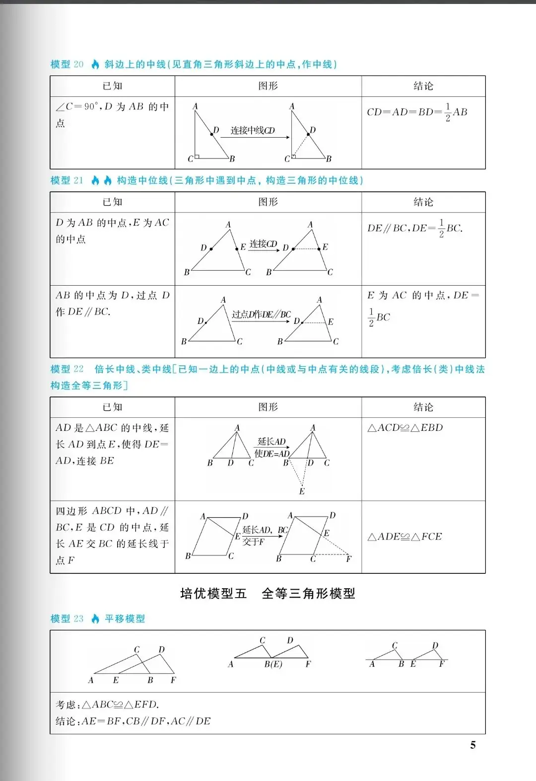 中考几何:十大培优88几何模型,初中阶段所有几何模型从入门到成神(免费分享) 第5张 中考几何:十大培优88几何模型,初中阶段所有几何模型从入门到成神(免费分享) 第5张