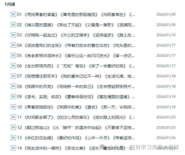 【中考专题】备战2024年中考语文精彩范文月月诵 第10张 【中考专题】备战2024年中考语文精彩范文月月诵 第10张