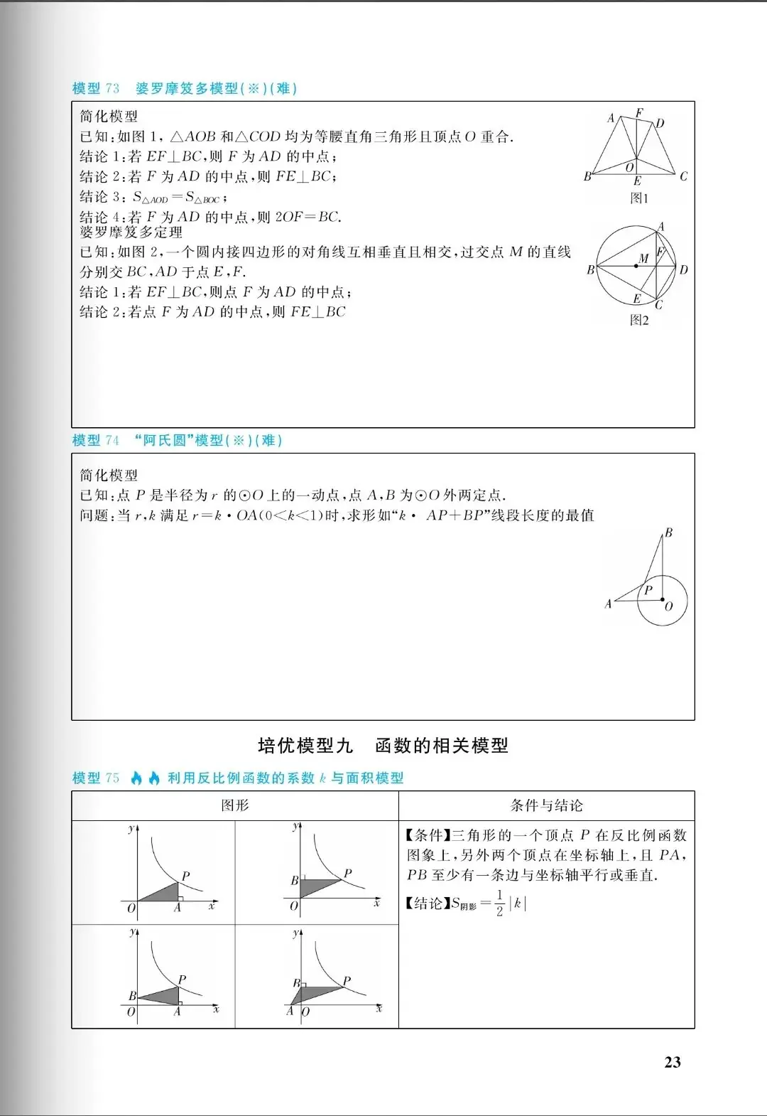 中考几何:十大培优88几何模型,初中阶段所有几何模型从入门到成神(免费分享) 第23张 中考几何:十大培优88几何模型,初中阶段所有几何模型从入门到成神(免费分享) 第23张