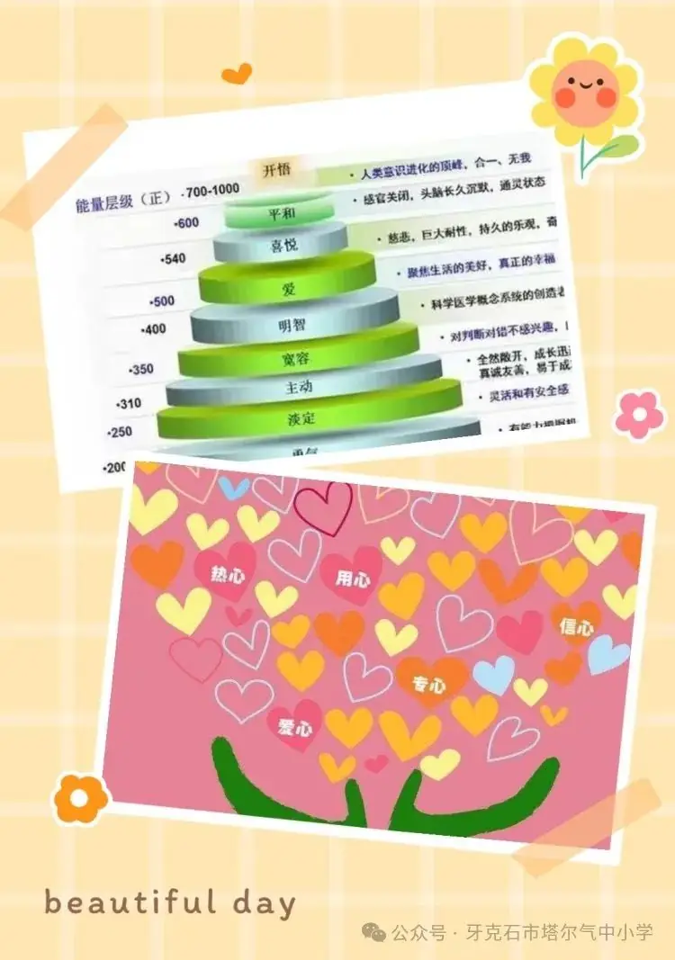 为学生减压 为中考助力——塔尔气中小学举办初三学生心理健康讲座 第6张 为学生减压 为中考助力——塔尔气中小学举办初三学生心理健康讲座 第6张