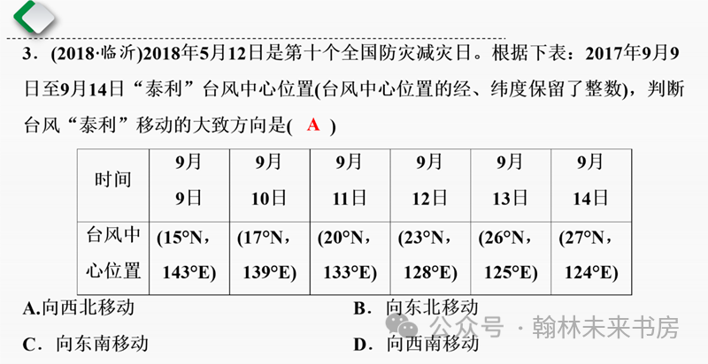 【地理中考总复习】第一课时《地球和地球仪》 第26张 【地理中考总复习】第一课时《地球和地球仪》 第26张