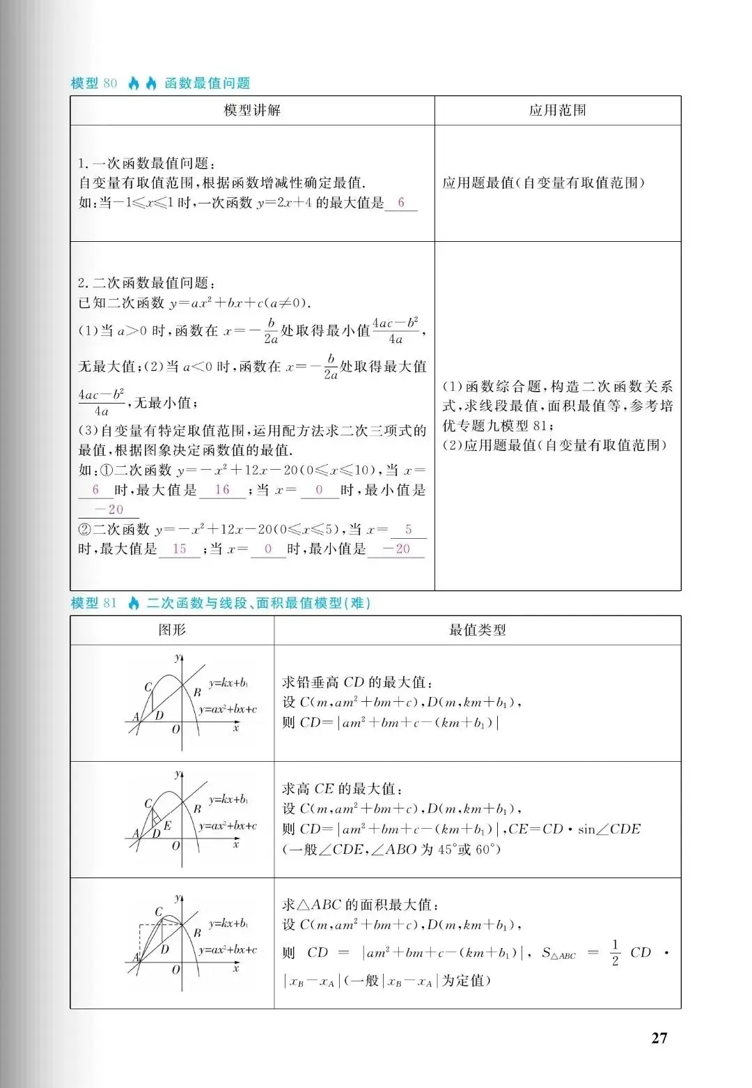 中考几何:十大培优88几何模型,初中阶段所有几何模型从入门到成神(免费分享) 第27张 中考几何:十大培优88几何模型,初中阶段所有几何模型从入门到成神(免费分享) 第27张