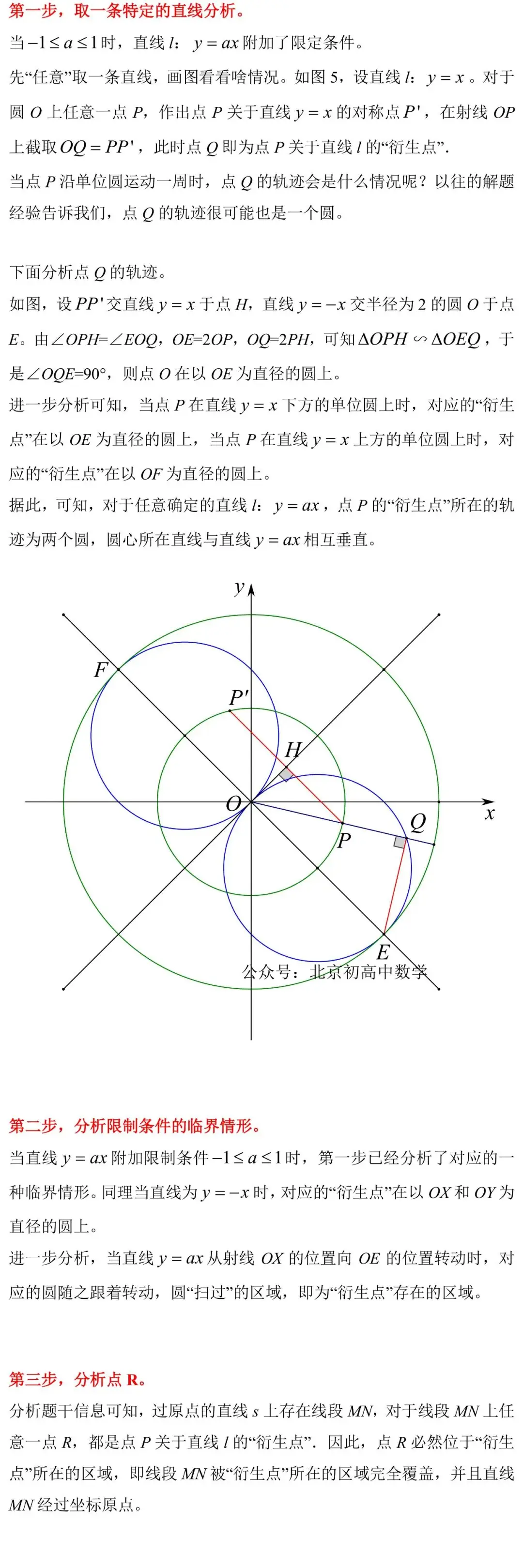 2024西城中考一模核心试题解析 第10张