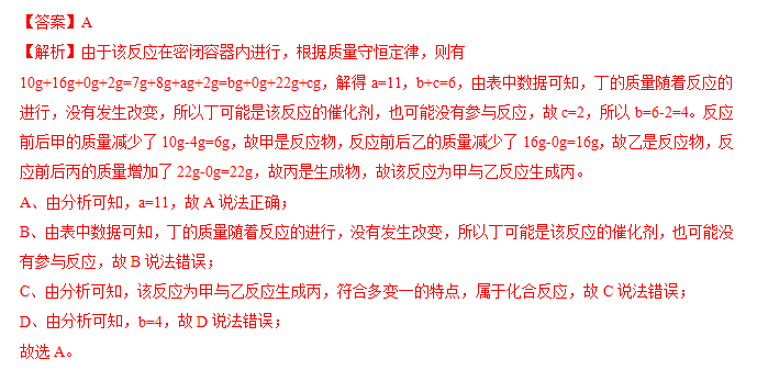 2024年中考化学『答题技巧』与『解题模板』,务必让孩子掌握!(可下载word版) 第8张 2024年中考化学『答题技巧』与『解题模板』,务必让孩子掌握!(可下载word版) 第8张