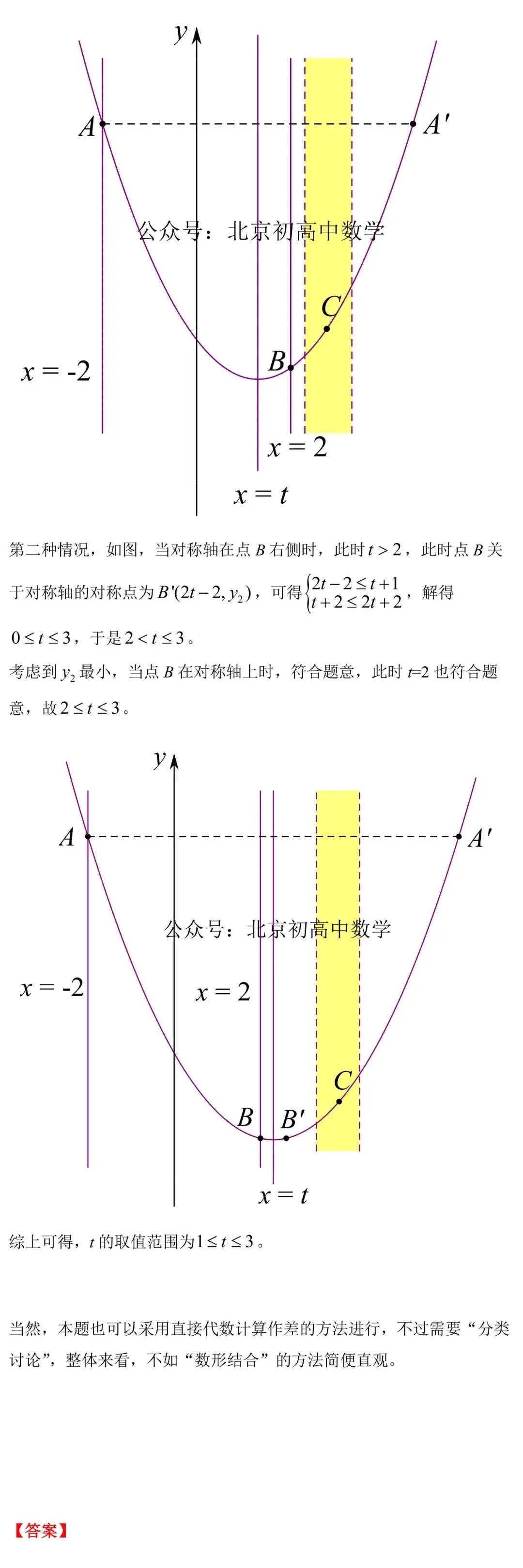 2024西城中考一模核心试题解析 第3张