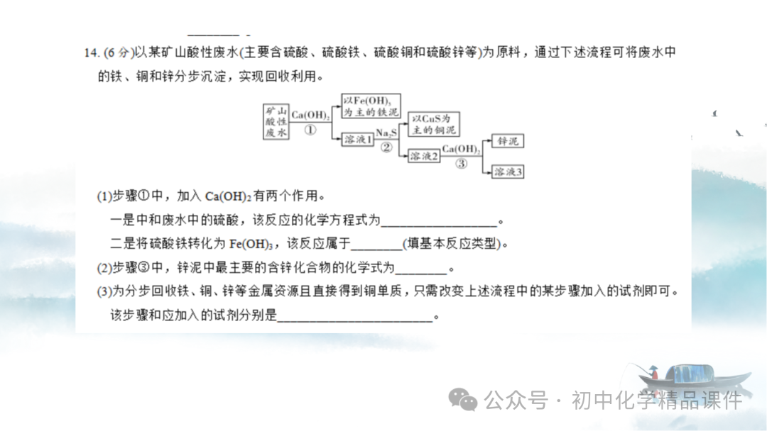 K202 初中化学《2024中考化学复习策略--- 化学教学之 “道” 与 “术” 》 讲座课件PPT 第14张 K202 初中化学《2024中考化学复习策略--- 化学教学之 “道” 与 “术” 》 讲座课件PPT 第14张