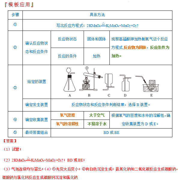 2024年中考化学『答题技巧』与『解题模板』,务必让孩子掌握!(可下载word版) 第21张 2024年中考化学『答题技巧』与『解题模板』,务必让孩子掌握!(可下载word版) 第21张