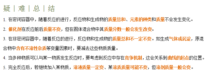 2024年中考化学『答题技巧』与『解题模板』,务必让孩子掌握!(可下载word版) 第35张 2024年中考化学『答题技巧』与『解题模板』,务必让孩子掌握!(可下载word版) 第35张