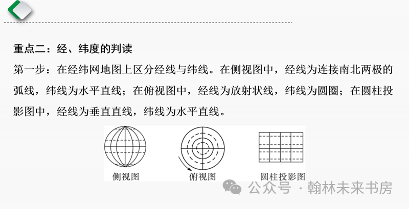 【地理中考总复习】第一课时《地球和地球仪》 第9张 【地理中考总复习】第一课时《地球和地球仪》 第9张