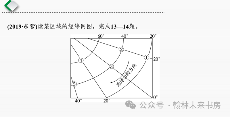 【地理中考总复习】第一课时《地球和地球仪》 第39张 【地理中考总复习】第一课时《地球和地球仪》 第39张