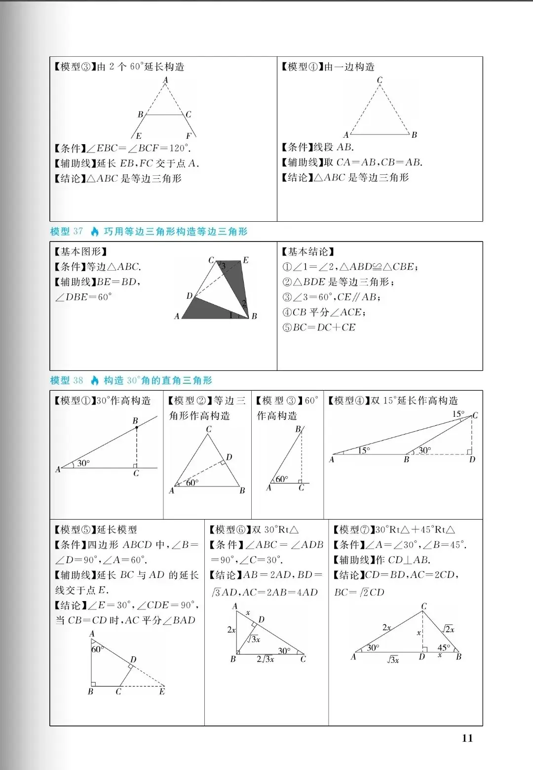 中考几何:十大培优88几何模型,初中阶段所有几何模型从入门到成神(免费分享) 第11张 中考几何:十大培优88几何模型,初中阶段所有几何模型从入门到成神(免费分享) 第11张