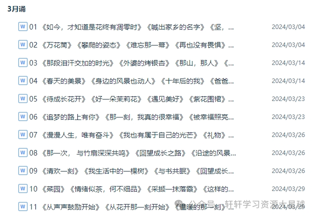 【中考专题】备战2024年中考语文精彩范文月月诵 第8张 【中考专题】备战2024年中考语文精彩范文月月诵 第8张