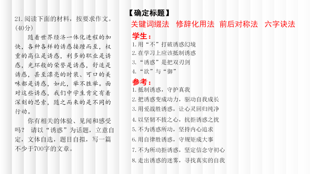 高考二轮复习之考场议论文写作 第5张 高考二轮复习之考场议论文写作 第5张