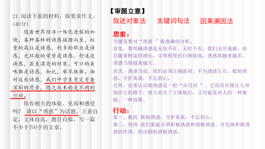 高考二轮复习之考场议论文写作 第4张 高考二轮复习之考场议论文写作 第4张