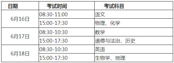 2023年云南中考有这些变化,考前要悉知! 第1张 2023年云南中考有这些变化,考前要悉知! 第1张
