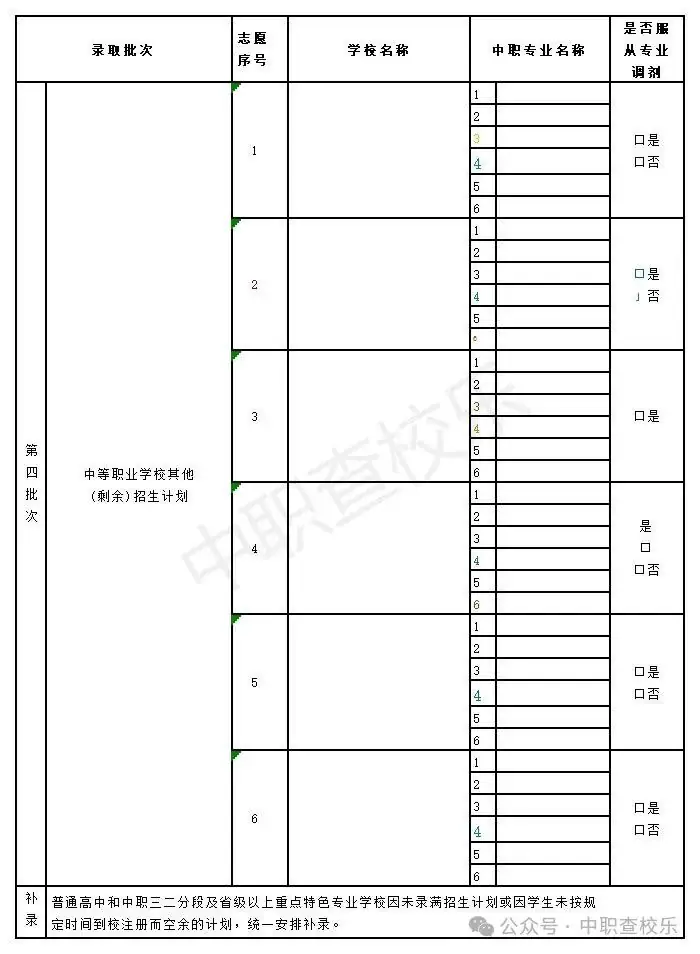 中考生必看!广州中考填报四个批次学校数量揭秘! 第4张 中考生必看!广州中考填报四个批次学校数量揭秘! 第4张
