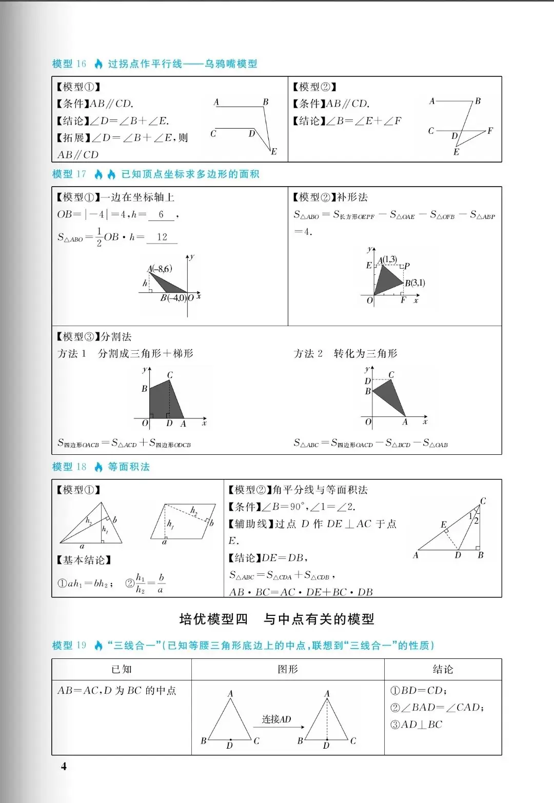 中考几何:十大培优88几何模型,初中阶段所有几何模型从入门到成神(免费分享) 第4张 中考几何:十大培优88几何模型,初中阶段所有几何模型从入门到成神(免费分享) 第4张