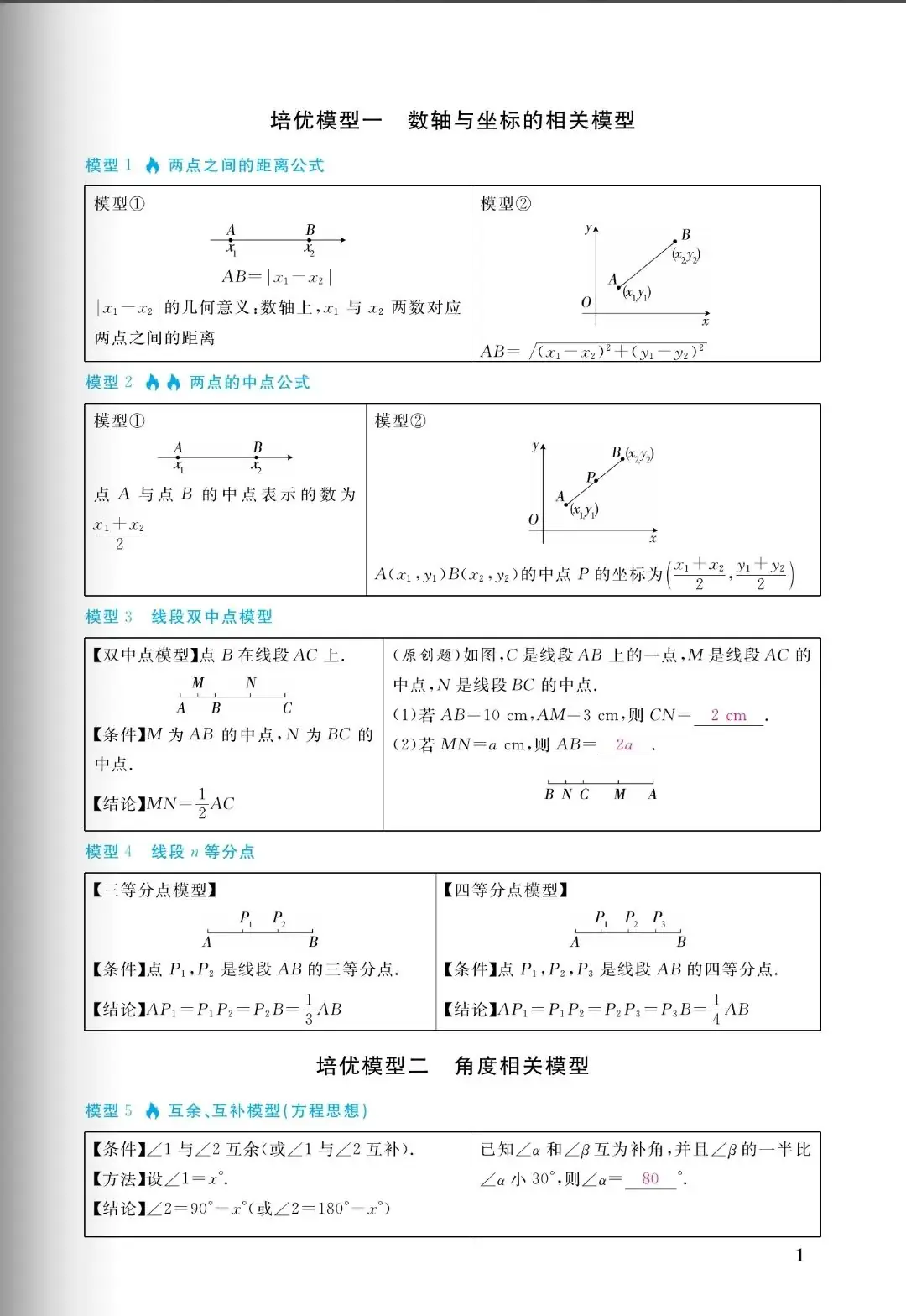 中考几何:十大培优88几何模型,初中阶段所有几何模型从入门到成神(免费分享) 第1张 中考几何:十大培优88几何模型,初中阶段所有几何模型从入门到成神(免费分享) 第1张