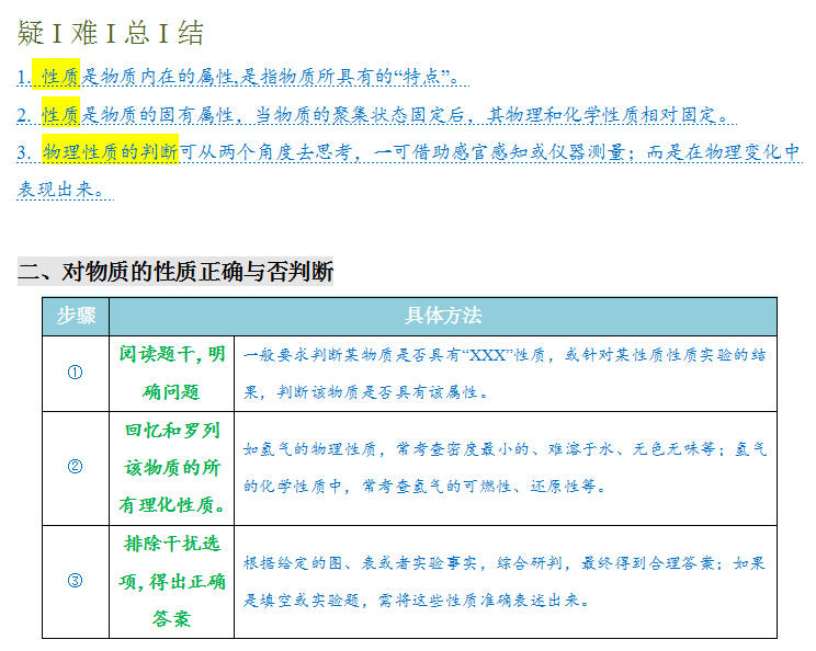 2024年中考化学『答题技巧』与『解题模板』,务必让孩子掌握!(可下载word版) 第40张 2024年中考化学『答题技巧』与『解题模板』,务必让孩子掌握!(可下载word版) 第40张