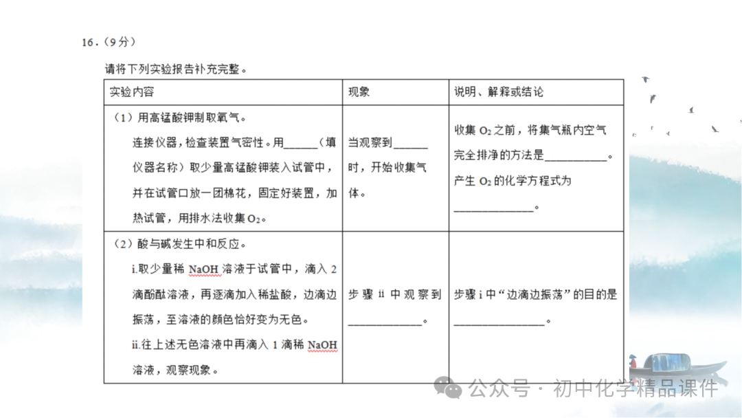 K202 初中化学《2024中考化学复习策略--- 化学教学之 “道” 与 “术” 》 讲座课件PPT 第20张 K202 初中化学《2024中考化学复习策略--- 化学教学之 “道” 与 “术” 》 讲座课件PPT 第20张