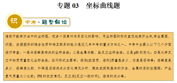 2024年中考化学『答题技巧』与『解题模板』,务必让孩子掌握!(可下载word版) 第25张 2024年中考化学『答题技巧』与『解题模板』,务必让孩子掌握!(可下载word版) 第25张