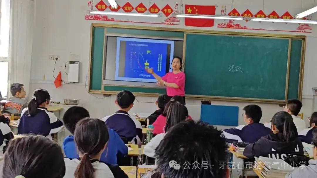 为学生减压 为中考助力——塔尔气中小学举办初三学生心理健康讲座 第3张 为学生减压 为中考助力——塔尔气中小学举办初三学生心理健康讲座 第3张