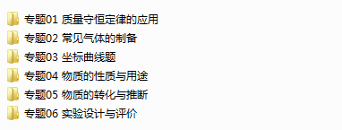 2024年中考化学『答题技巧』与『解题模板』,务必让孩子掌握!(可下载word版) 第2张 2024年中考化学『答题技巧』与『解题模板』,务必让孩子掌握!(可下载word版) 第2张