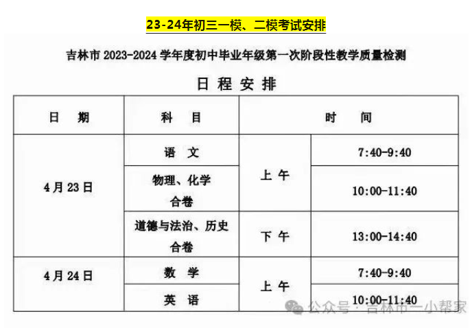 中考“一模” 线下公益讲座 第8张 中考“一模” 线下公益讲座 第8张